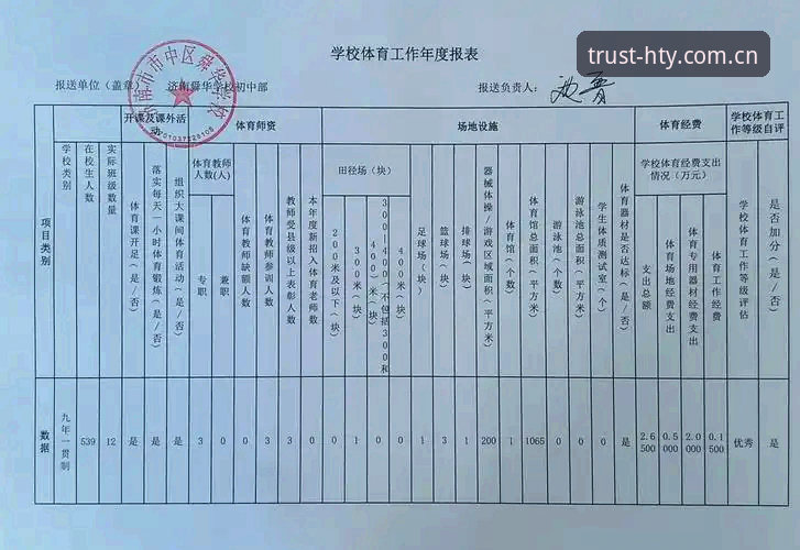 华体育客服必备 华体育平台客服体系全面评测:从新手到高手的必备指南