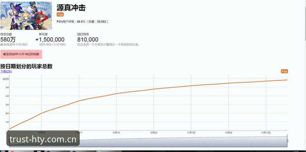 华体育平台v2.3.1版本最新动态：下载量突破50万，用户实测反馈汇总