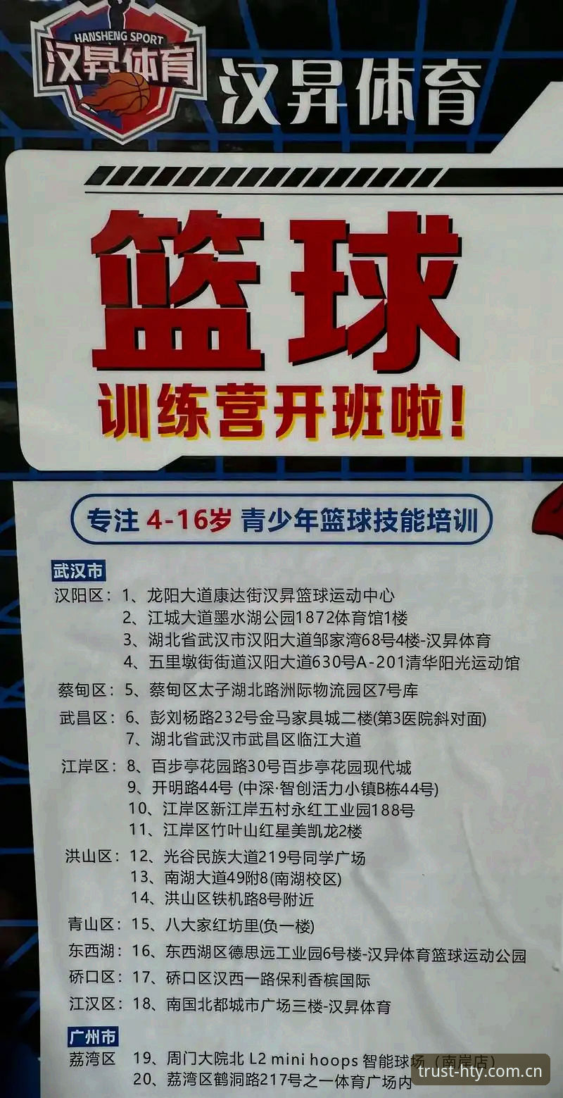 华体育平台注册体验升级：2024最新版功能与流程全面解析